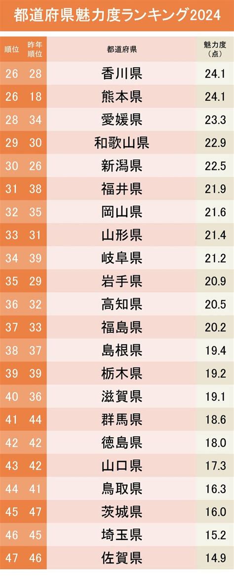 初心者向け株投資の魅力！知識ゼロからでも安心して始められる方法とは？